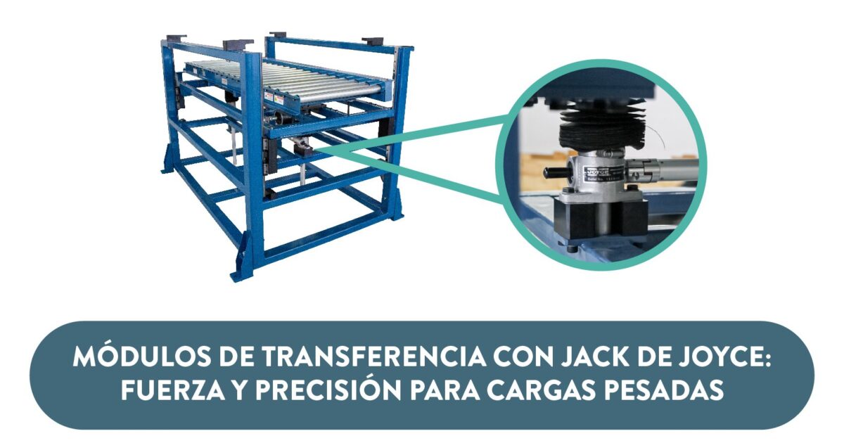 Así han evolucionado los Conveyors