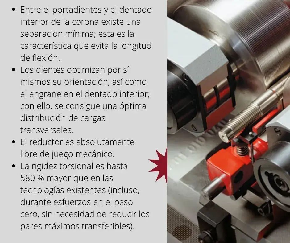 Aplicación del reductor de velocidad Galaxie en una laminadora