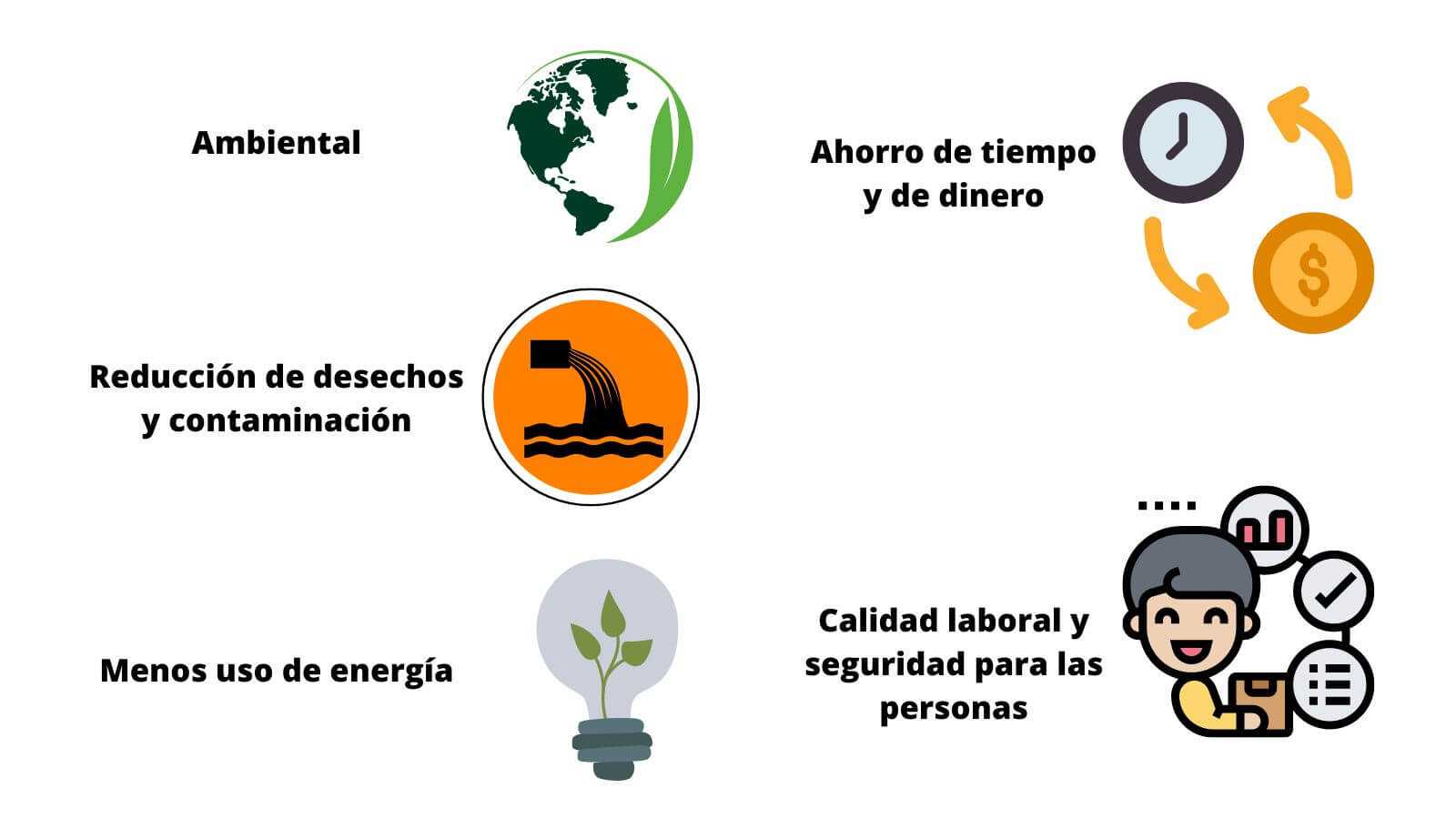 Estructura del actuador SHA de Kyntronics