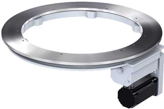 Indexadores Programables Para Servomotor - Urany®