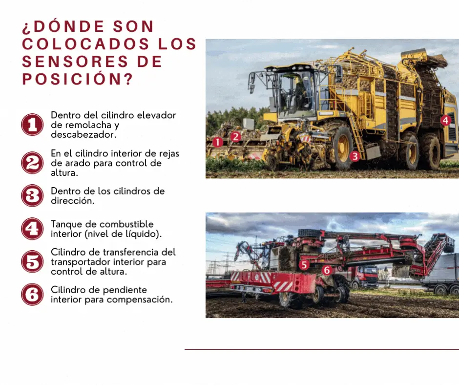 Temposonics para cosechadoras automáticas de remolacha azucarera.