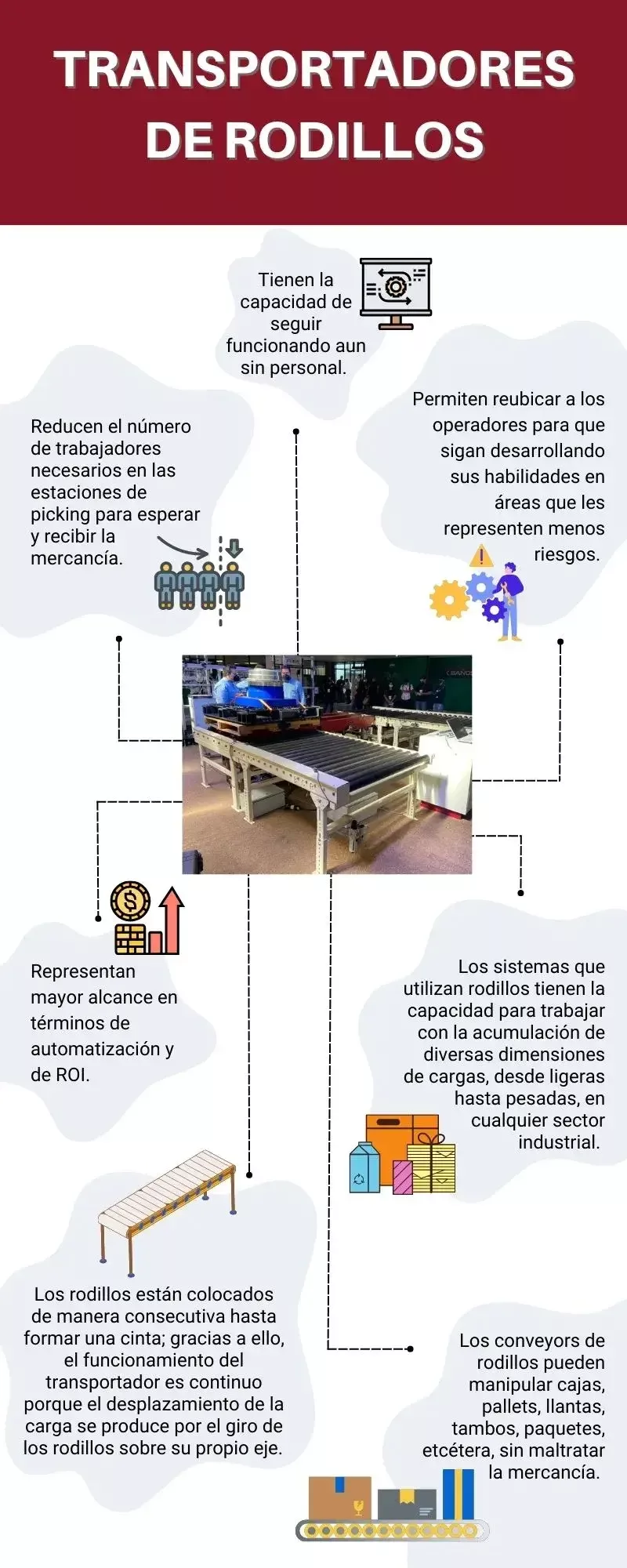 Beneficios de los transportadores de rodillos.