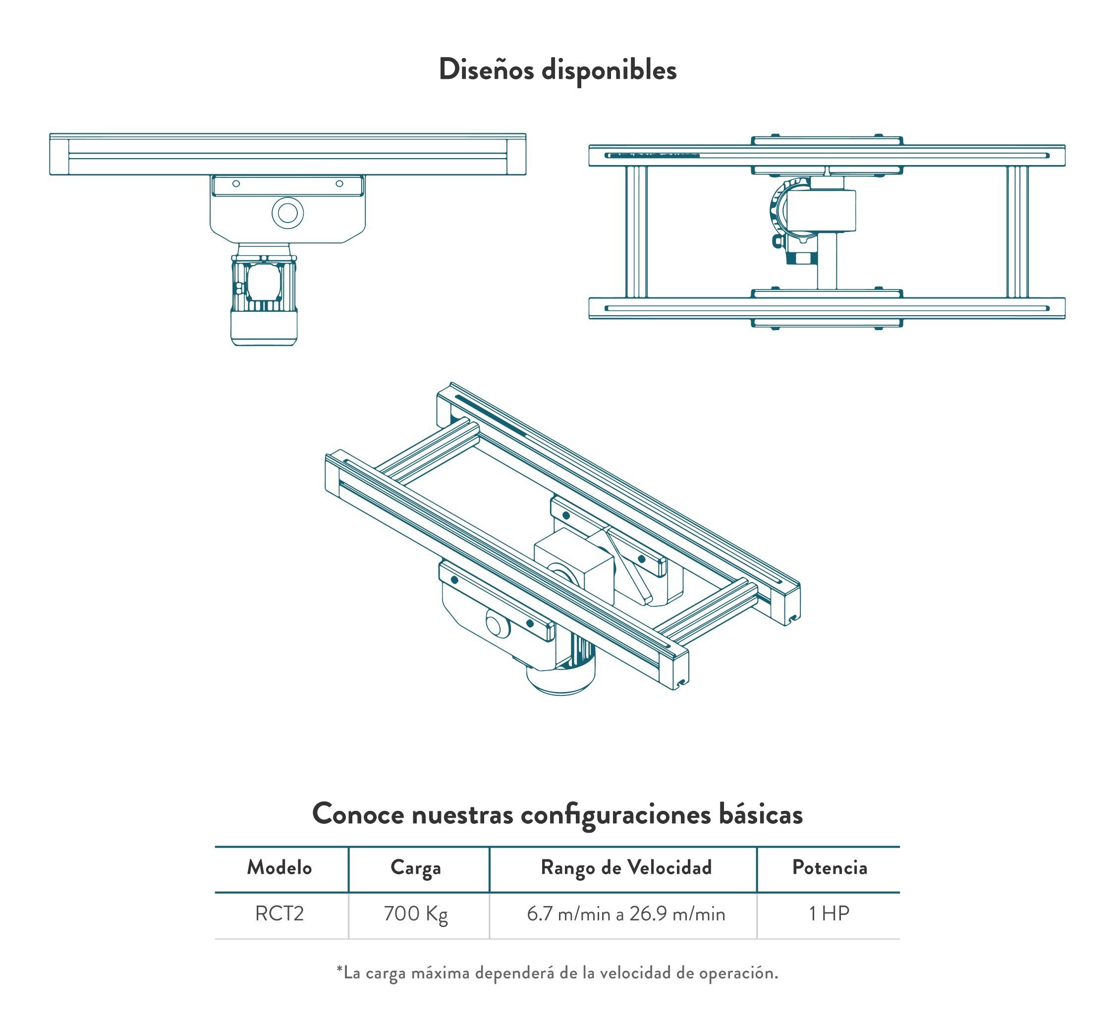 Diseño y configuraciones básicas de transportador de cadena de rodillos