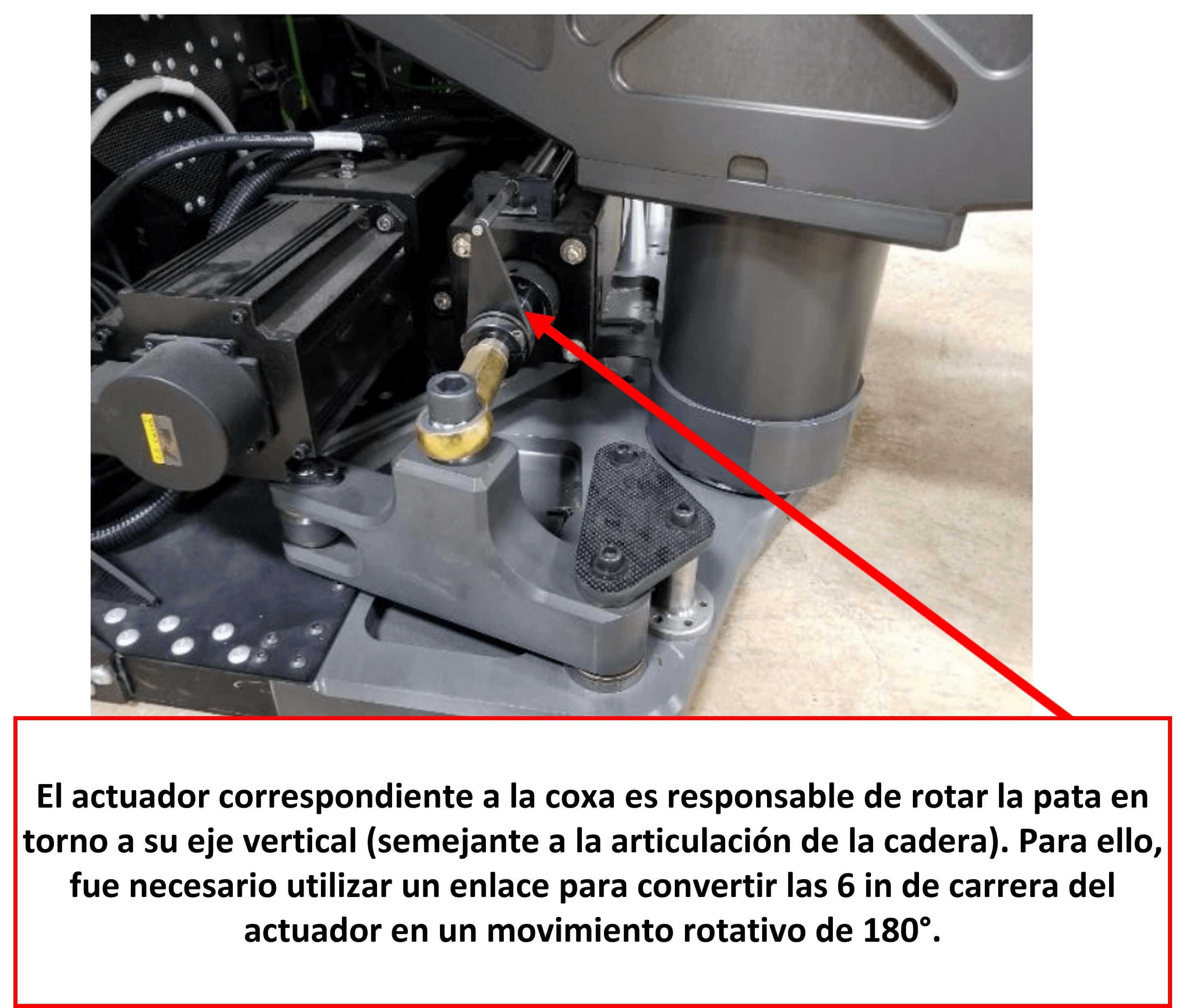 Servoactuador hidráulico para vehículo robótico.