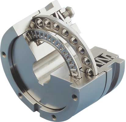 Limitadores de Torque