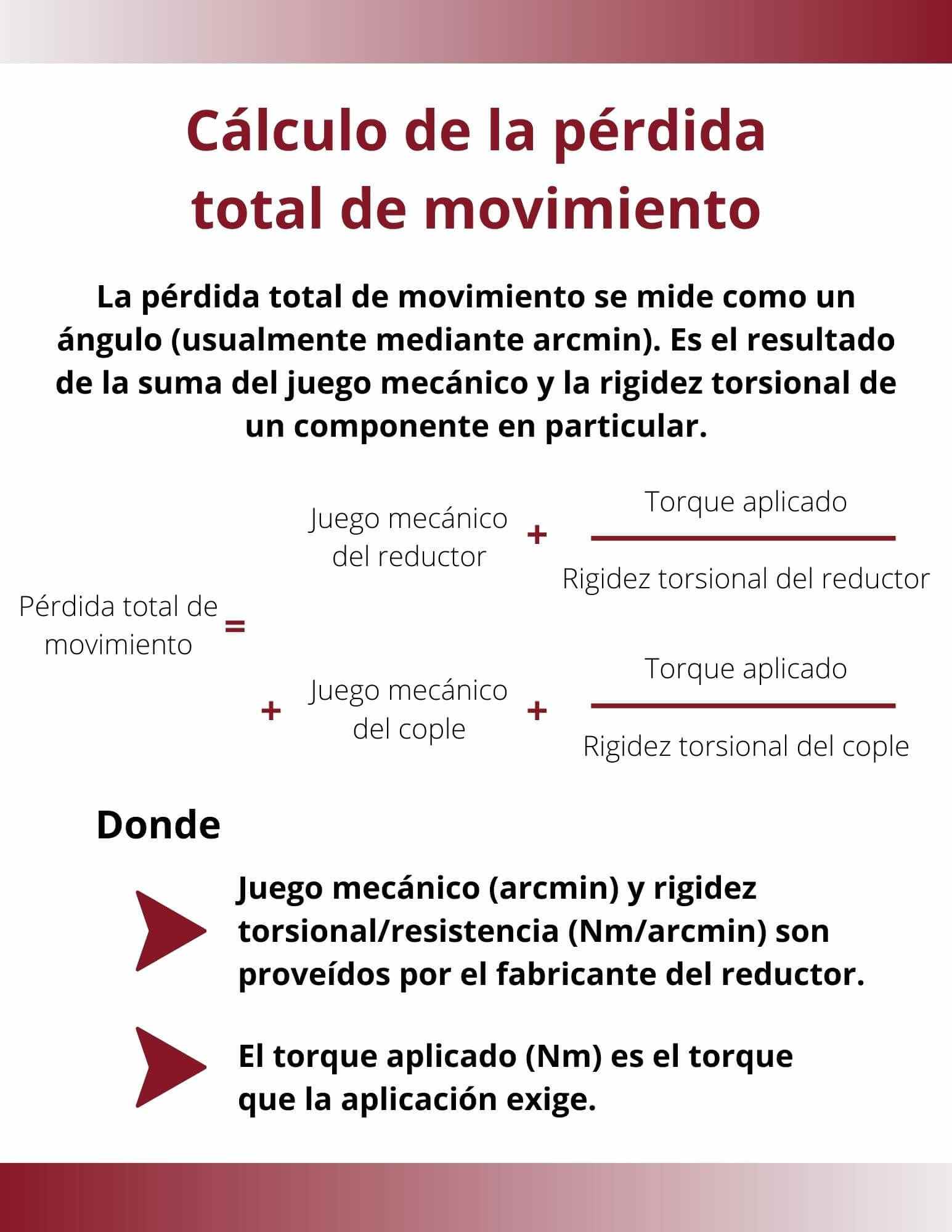 Fórmula para calcular la pérdida total de movimiento.