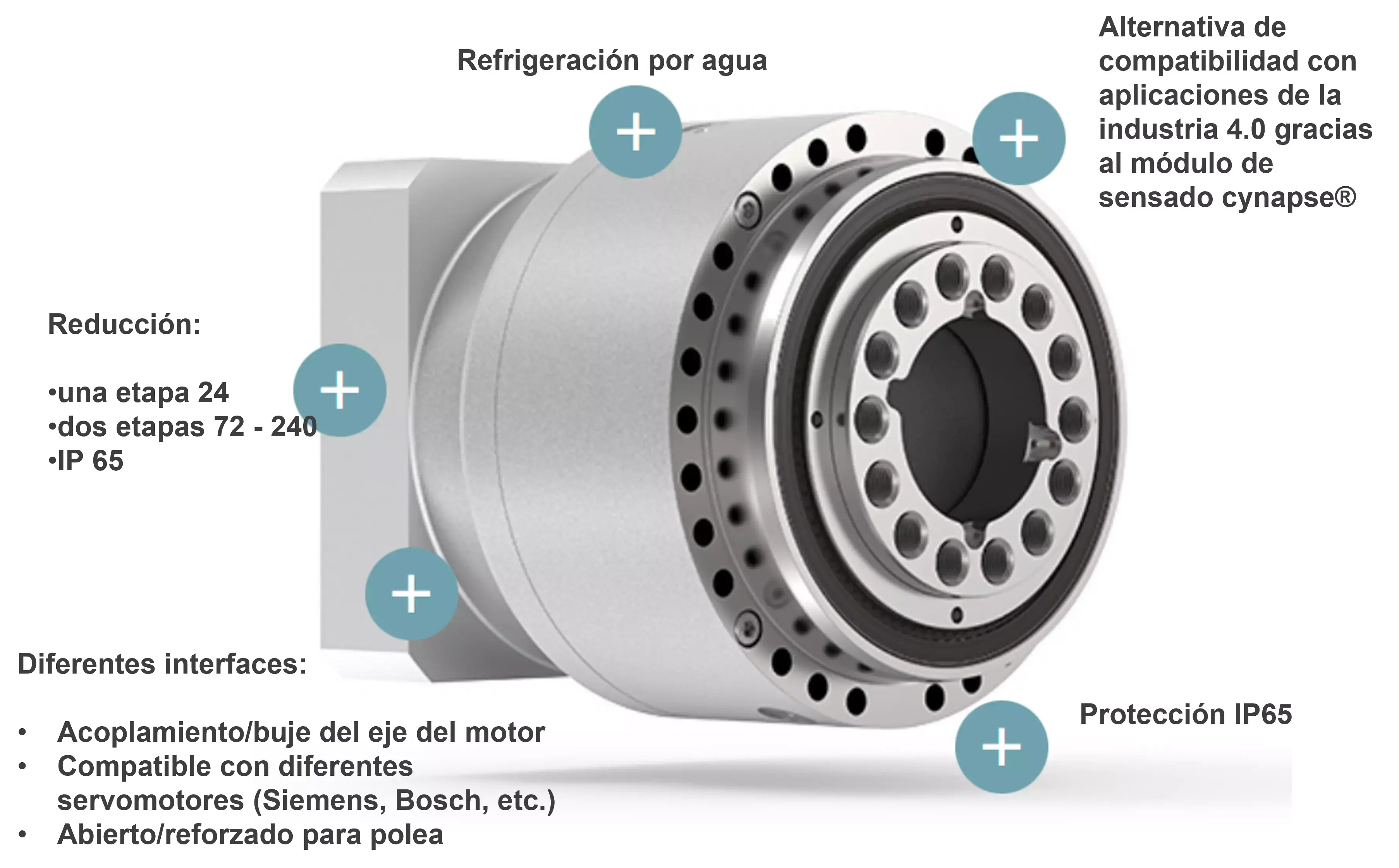 Sistema reductor de velocidad Galaxie G
