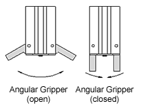 Gripper angular