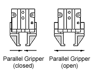 Movimiento de los grippers paralelos