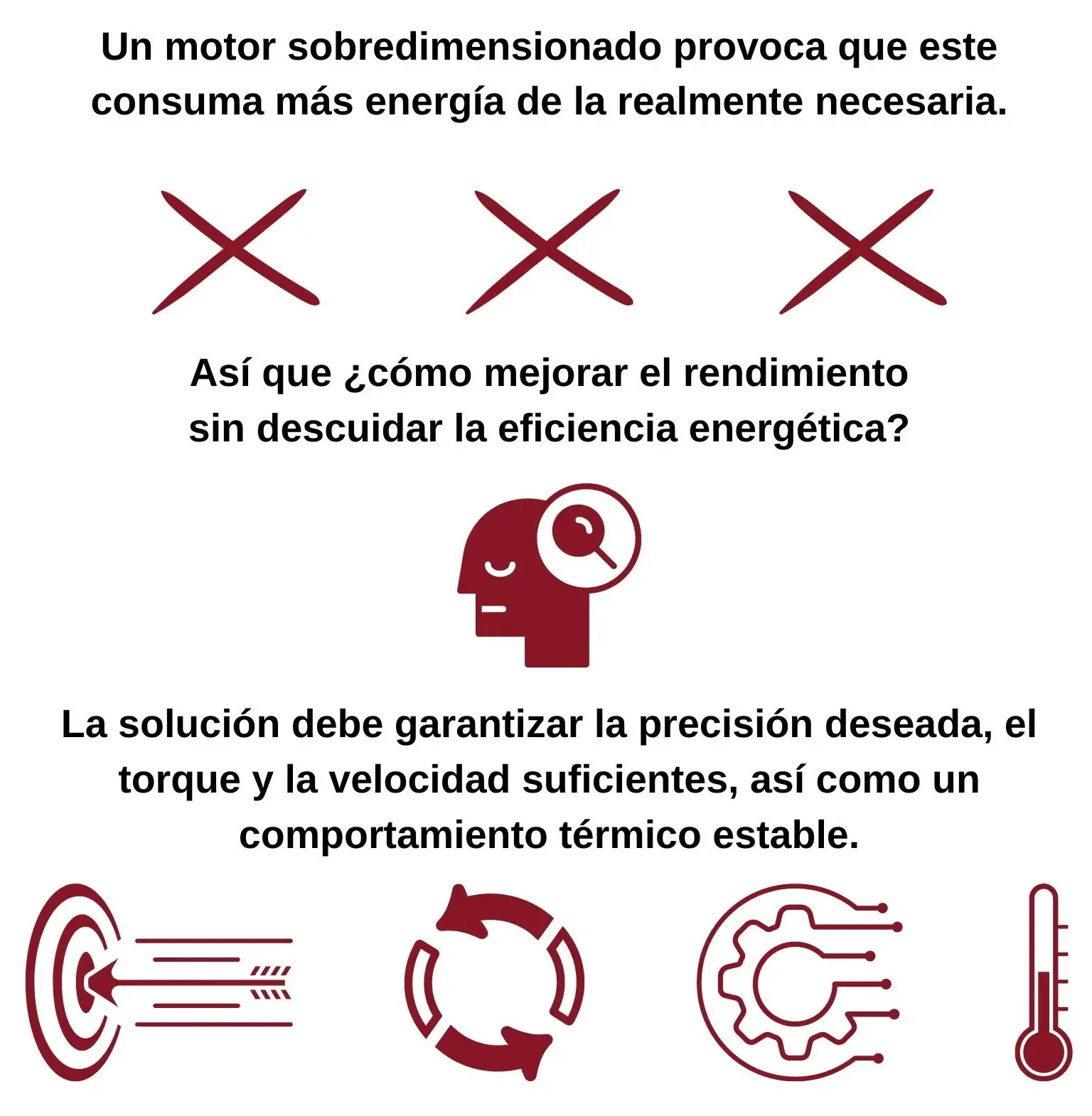 mejorar el rendimiento del servomotor