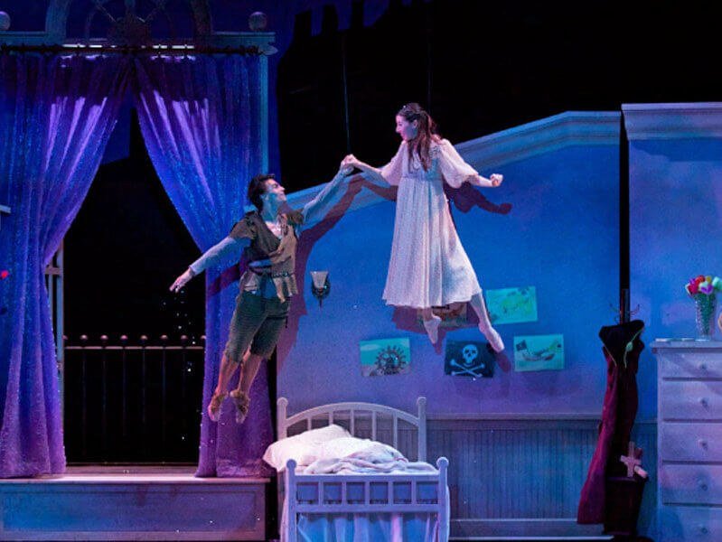 ROBA ®-silenzio ® brakes ofrece la solución ideal para durante escenas de vuelo en teatros.