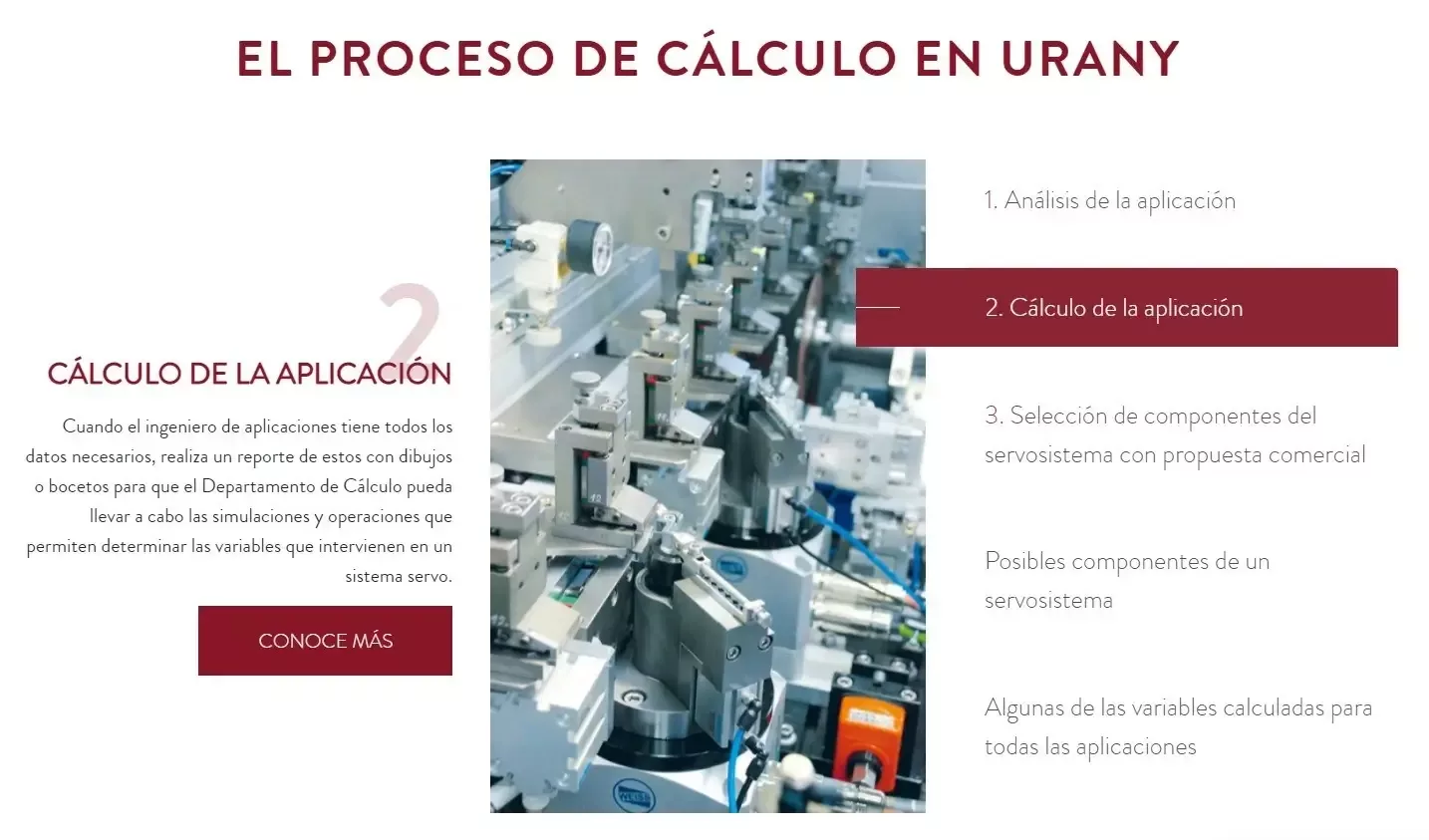 Etapas de la Ingeniería de Detalle