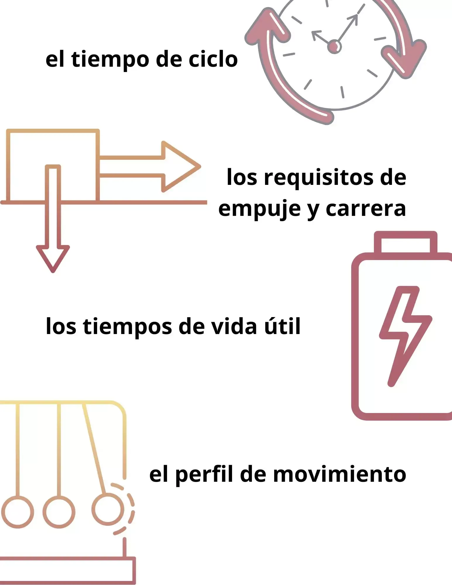 Puntos claves al seleccionar actuadores.
