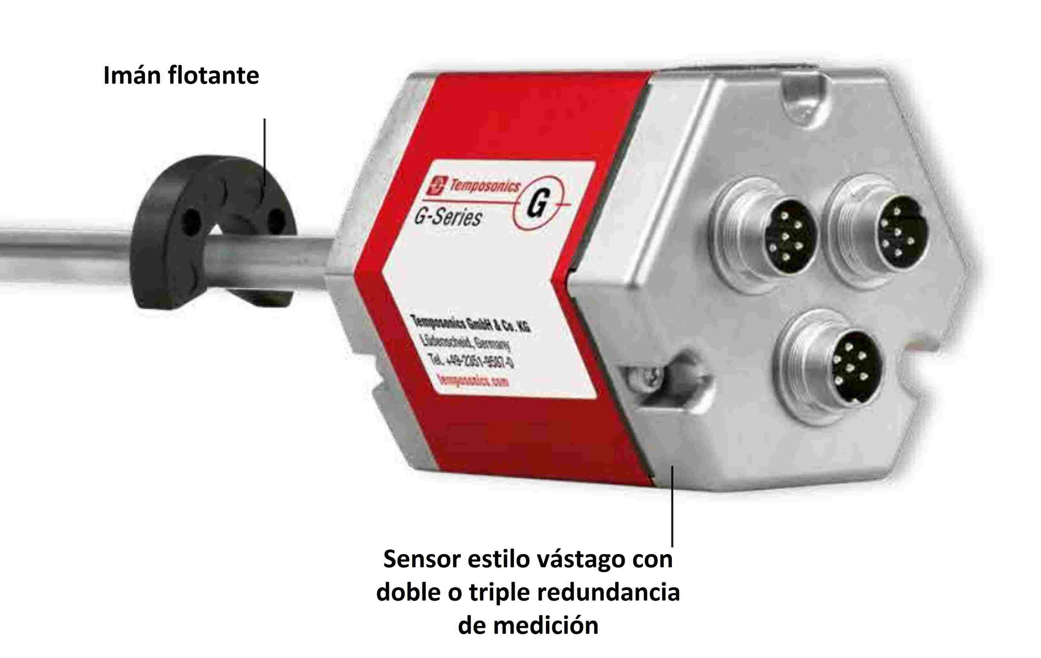 Serie G MTS