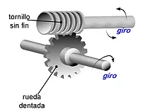 Sinfín corona