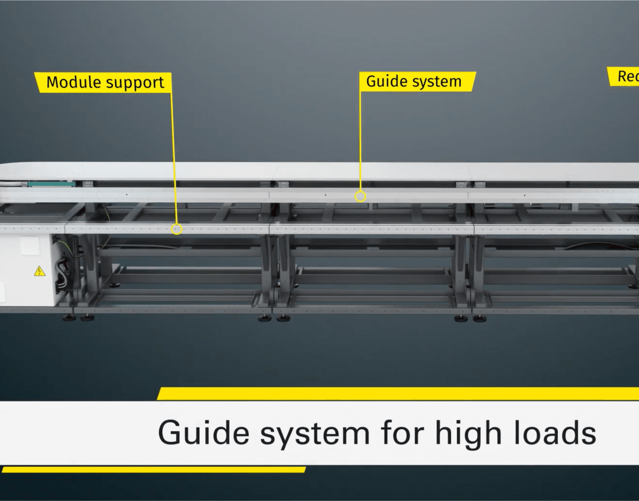 Video - Sistema lineal