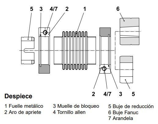 Acoplamiento de fuelle metálico.