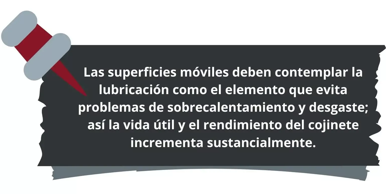 Lubricación para cojinetes
